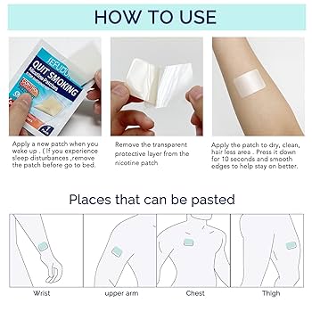 Amazon.com: Quit Smoking Nicotine Patches, 21mg Step 1 Stop